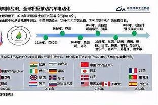 浓眉：湖人保留了上赛季西决的核心阵容 感觉已经领先一步了